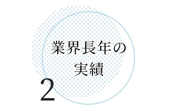 業界長年の実績
